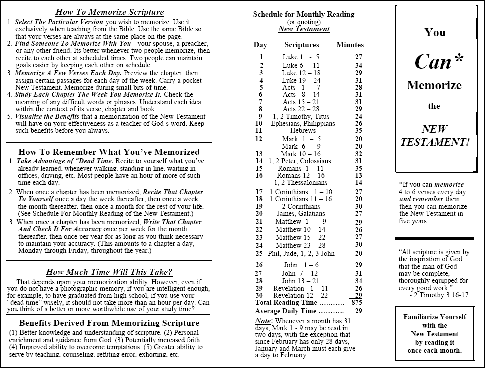 How to Memorize Scripture